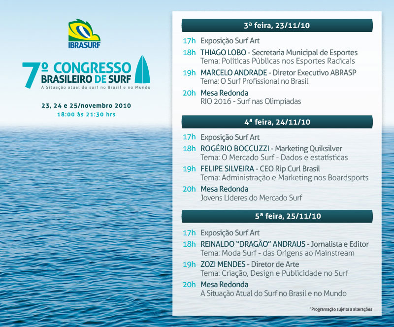 Programação Congresso 2010